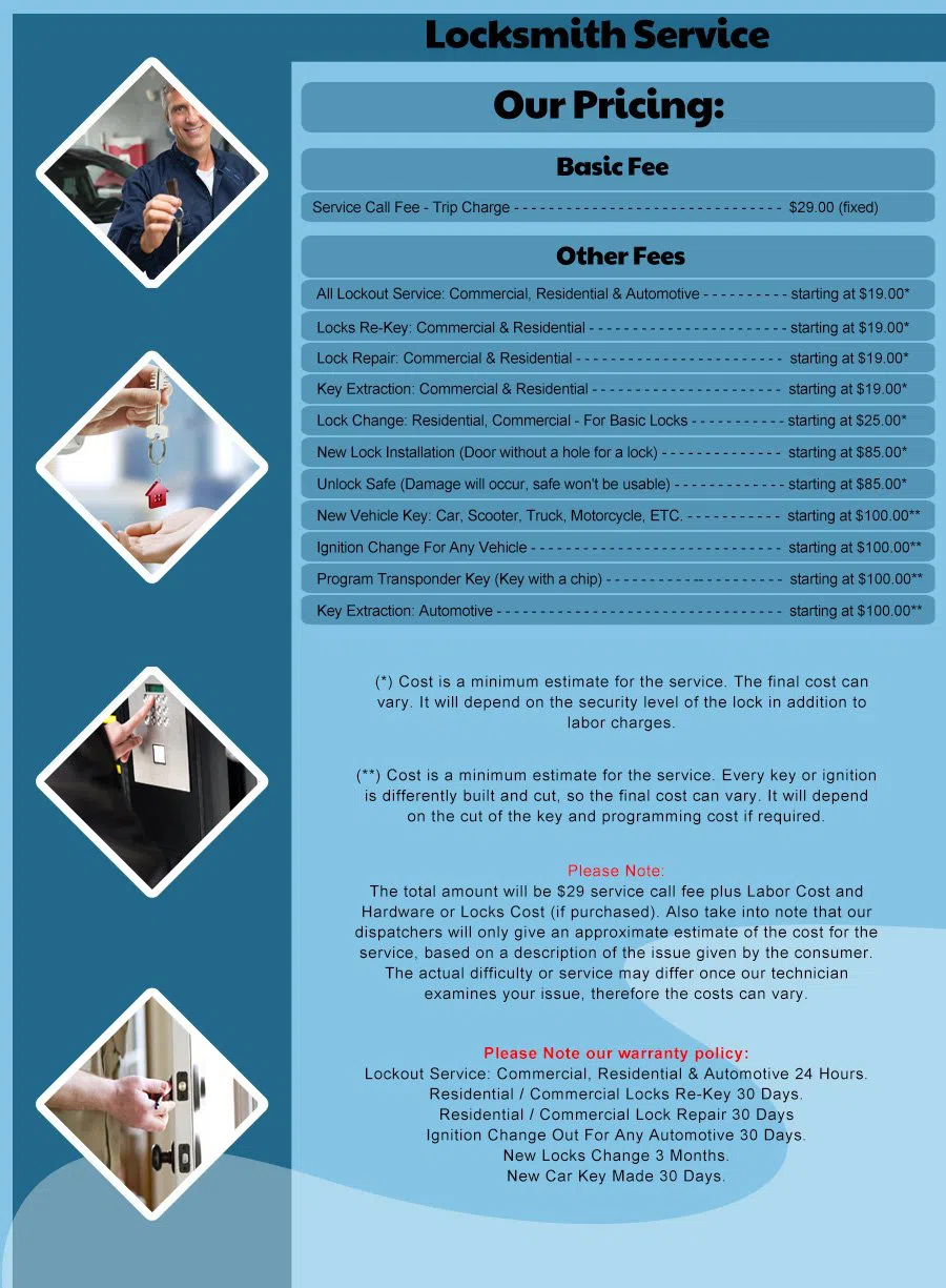 Estate Locksmith Store Dallas, TX 972-908-5980